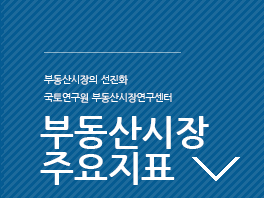 부동산시장상황판