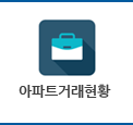 아파트거래현황